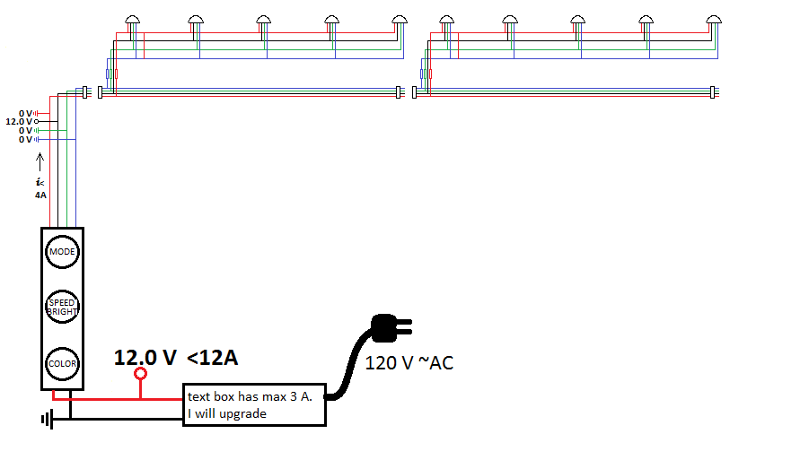 LEDs2.gif