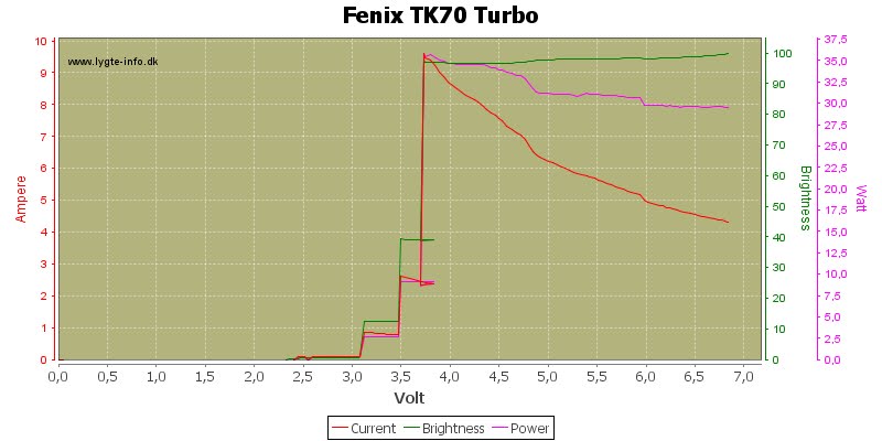 tALo52