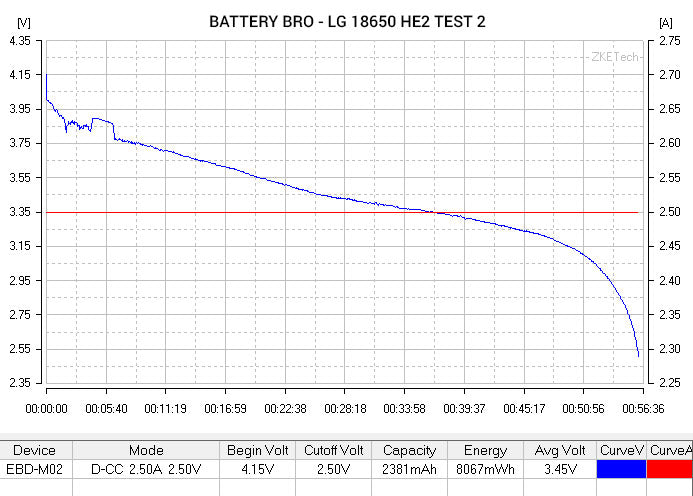 he2-test2.jpg