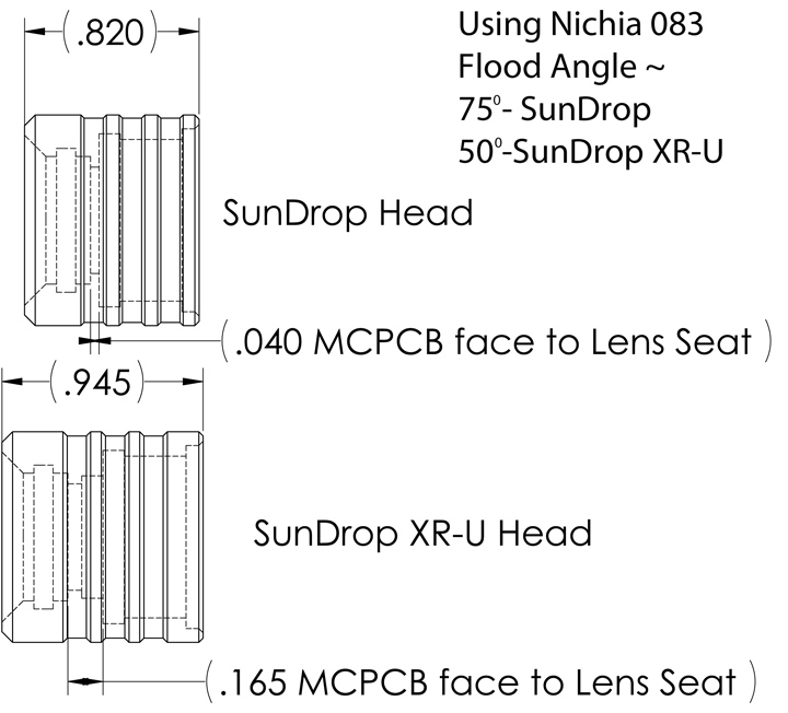 SunDrop-VS-SunDropXR-U.jpg