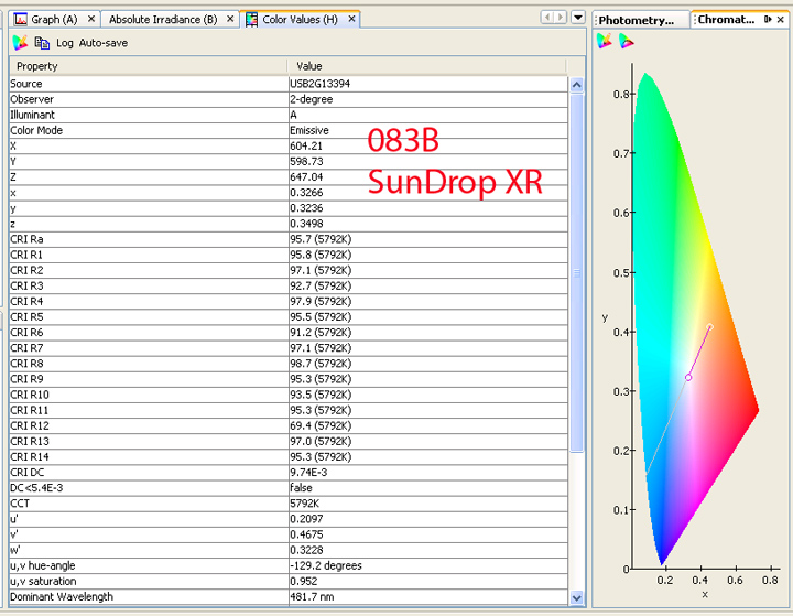 083-ColorValues.jpg