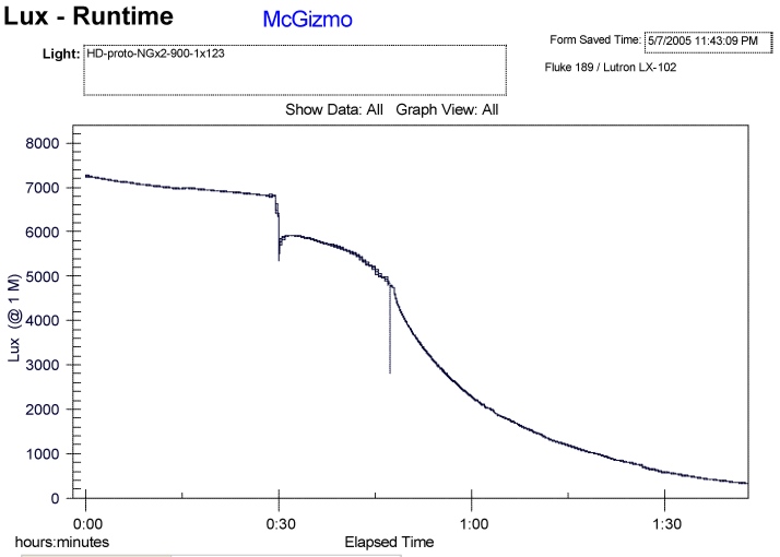 HD-Proto-NGx2-900-1x123.jpg