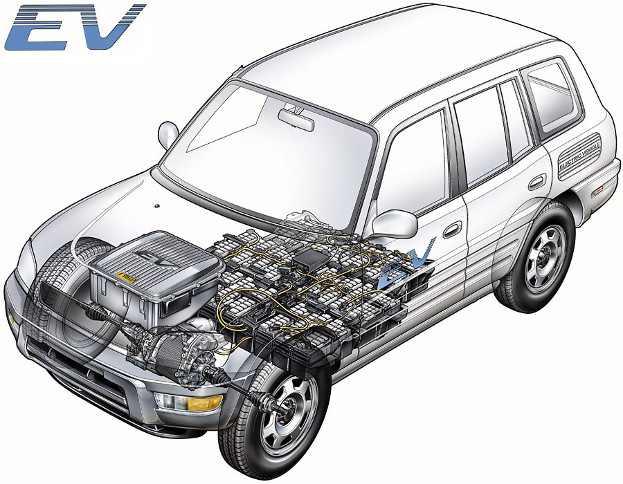 rav4ev_cutaway_lg_wt.jpg