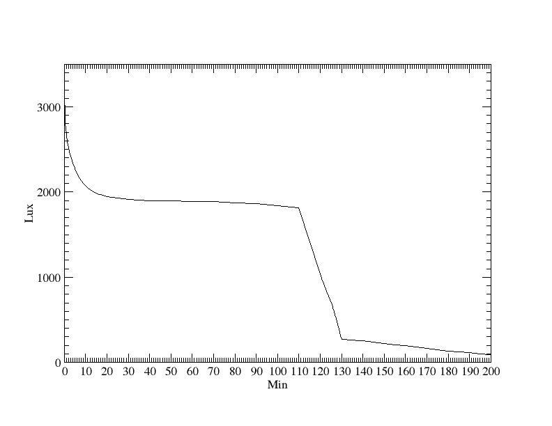 attachment.php