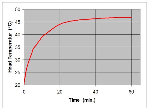 D26 Led32.jpg