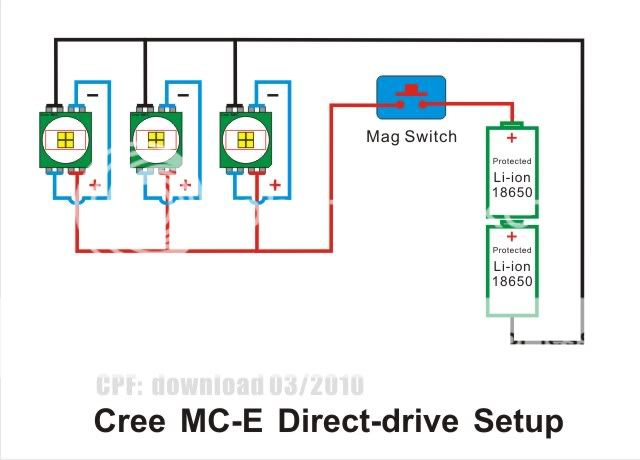 3xMCEdirect-drive.jpg