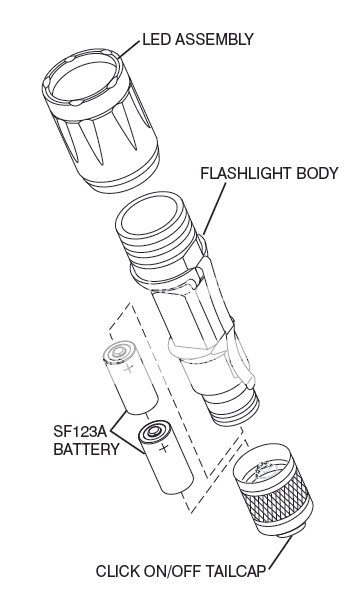 Surefire_L5_zpsbf80eb1f.png