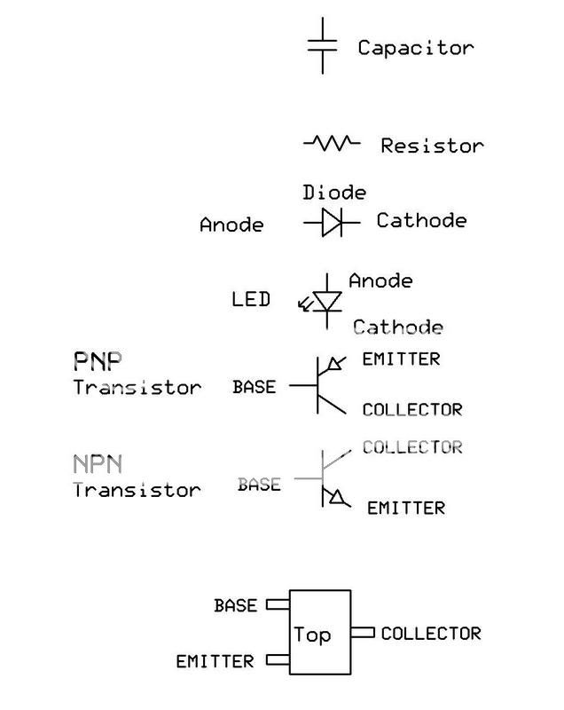 Schm_symbols_crop.jpg