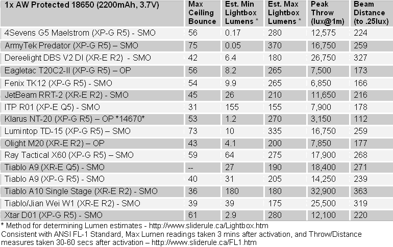 RRT-2R2.gif