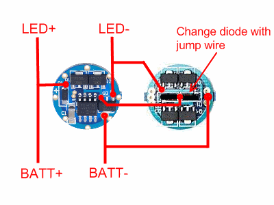 P7-Multi-Drv01.gif