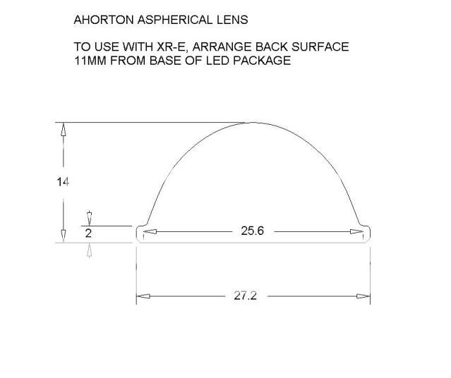 ahorton_lens_specs.jpg