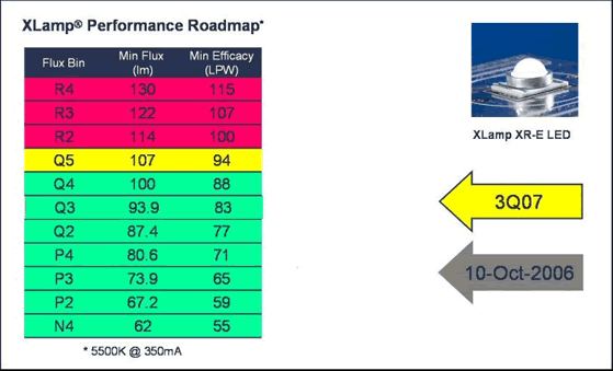 xrerdmap.gif