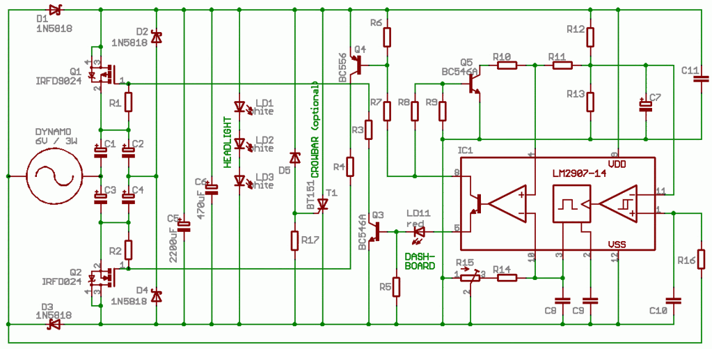 DynautoSch.gif