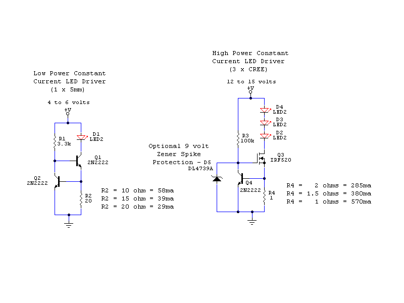 ConstantCurrentLEDdrivers.gif