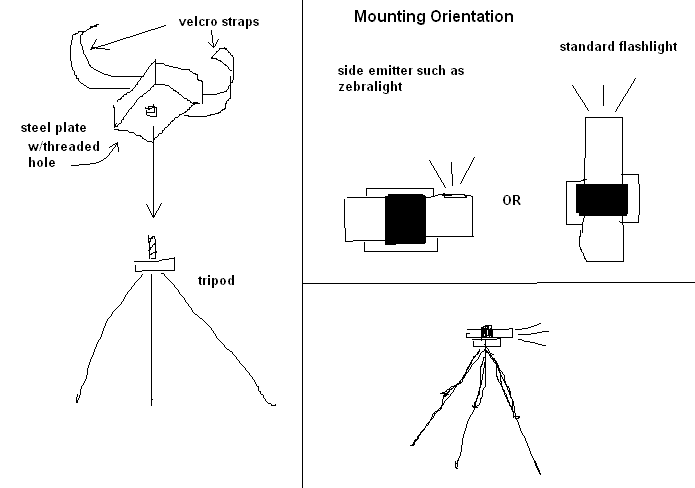 tripod_mount.gif