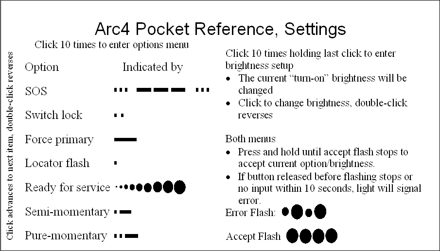 ARC4Settings.gif