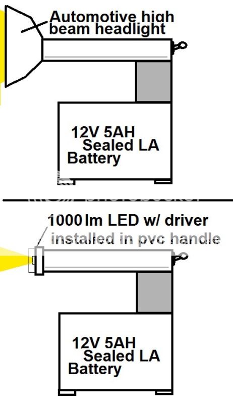 Flashlights3_zpsa98f8ead.jpg