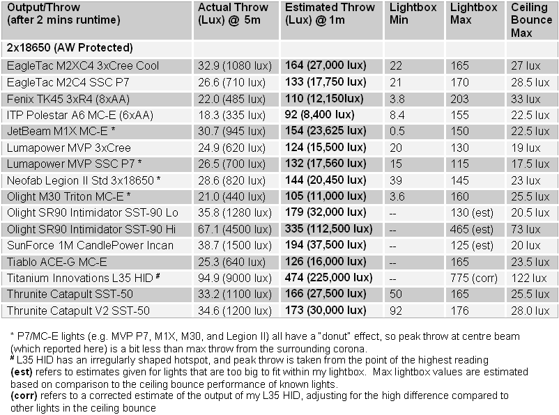 HiOutput-Summary-2.gif