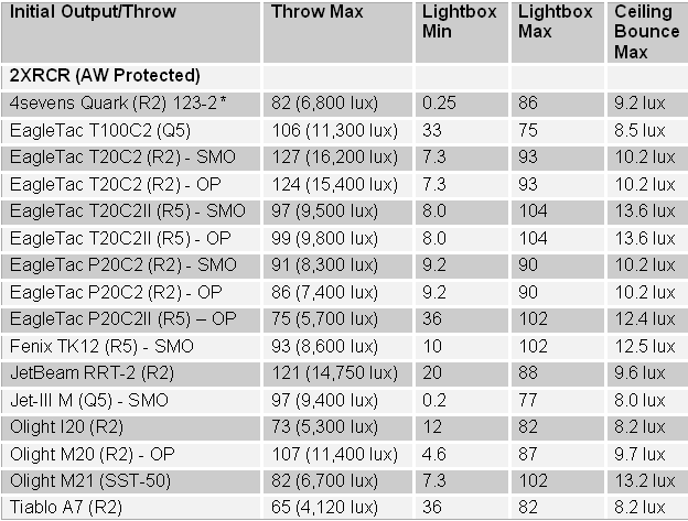 TK12-Summary2.gif