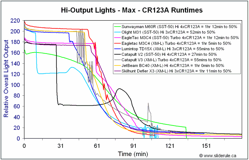 X3-HiCR123A.gif