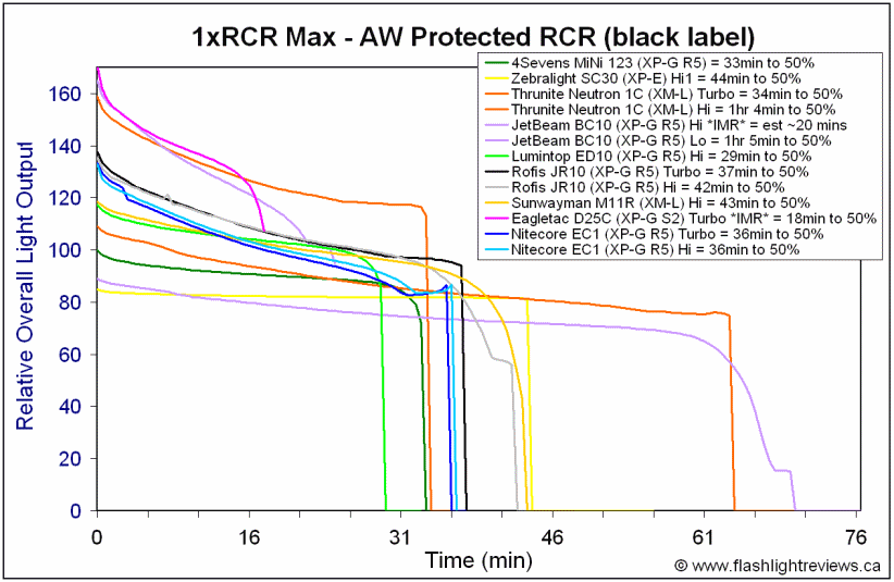 EC1-Turbo-RCR-1.gif