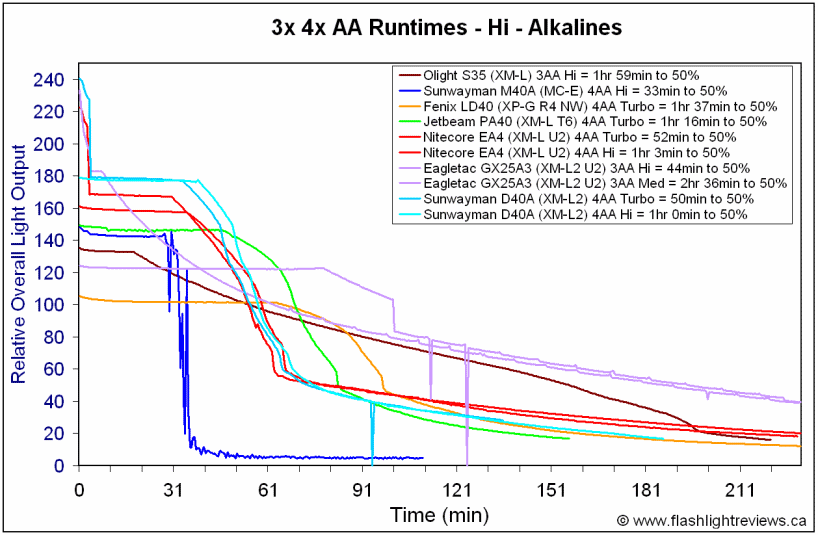 GX25A3-3xHiAlka.gif