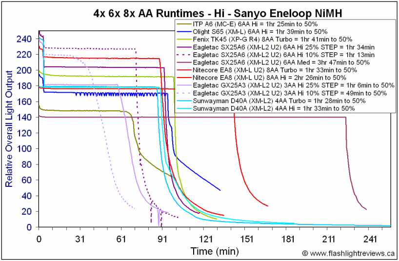 GX25A3-6xHiEne.gif