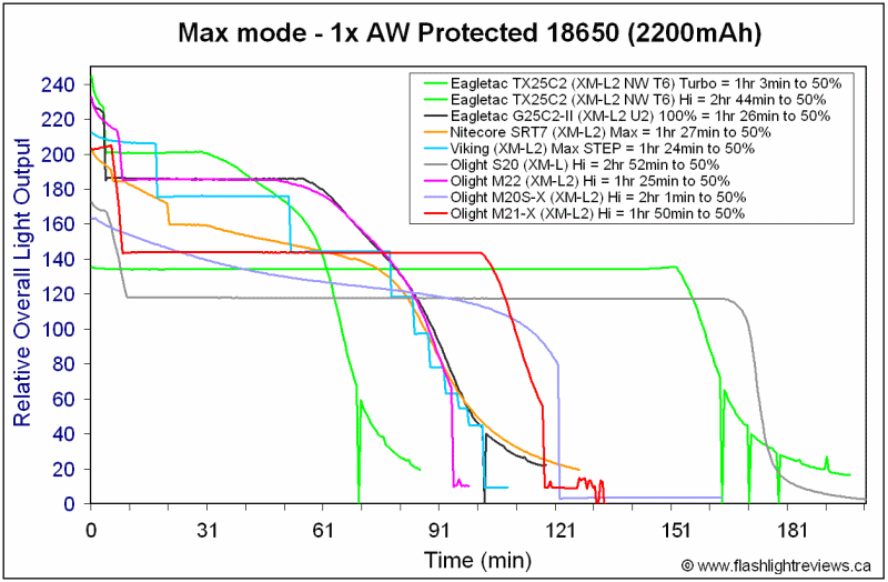 M20SX-Hi8650.gif