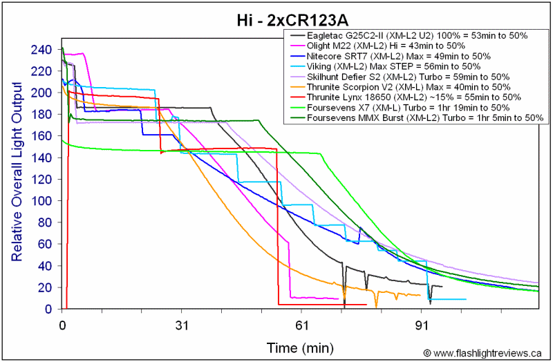 MMX-HiCR123A.gif