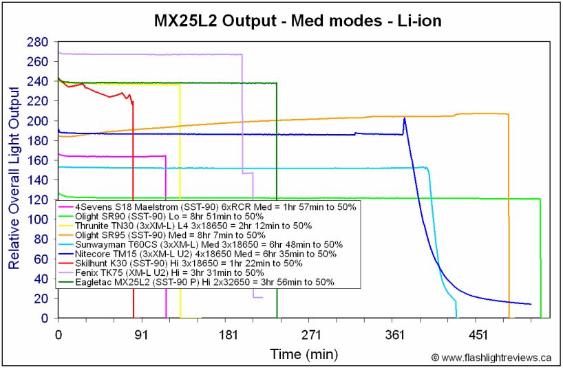 MX25L2-Med32650.gif