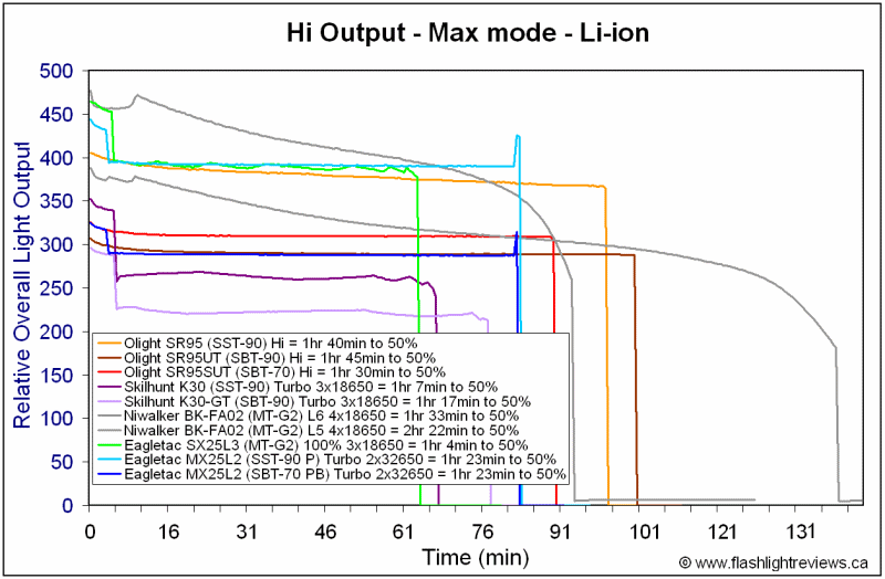 MX25L2T-Max.gif