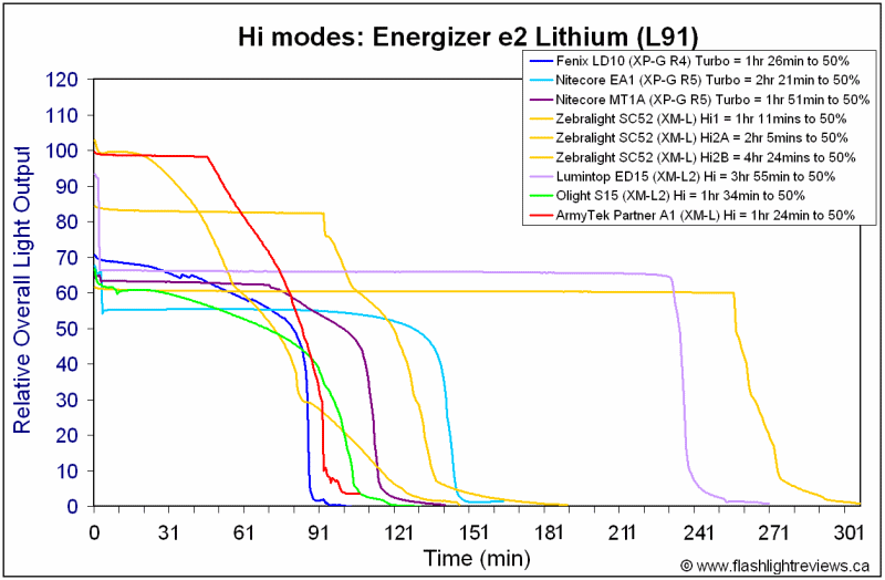 S15-1xHiL91.gif