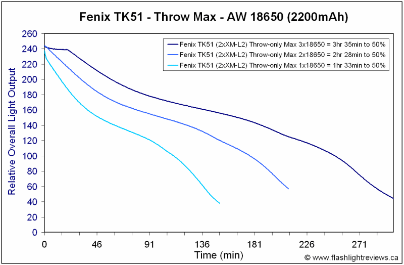 TK51-ThrowTurbo.gif