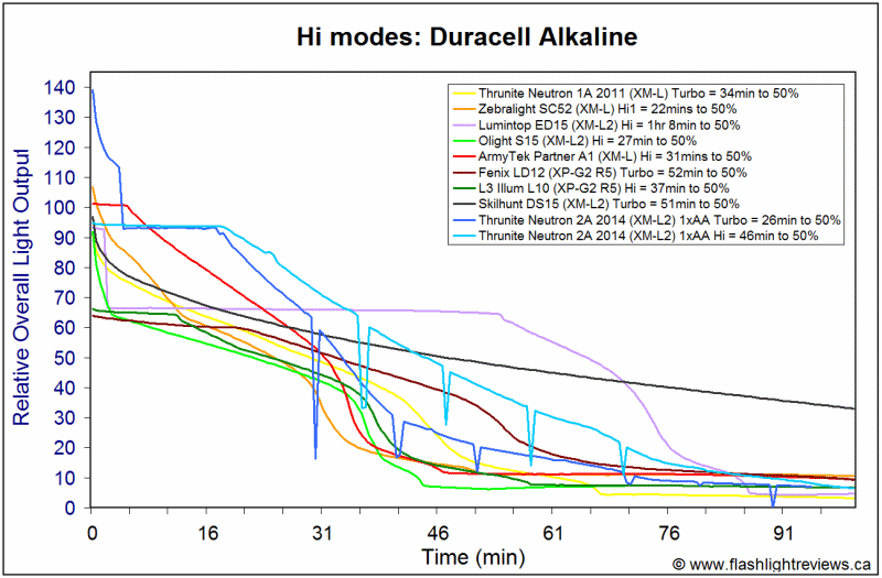 1A-HiAlka.gif