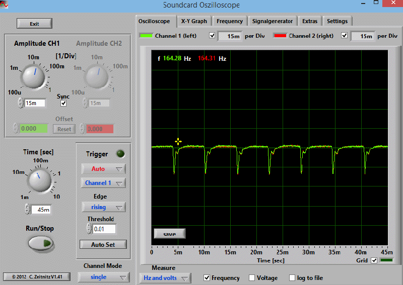 LD60-Eco-scope.gif