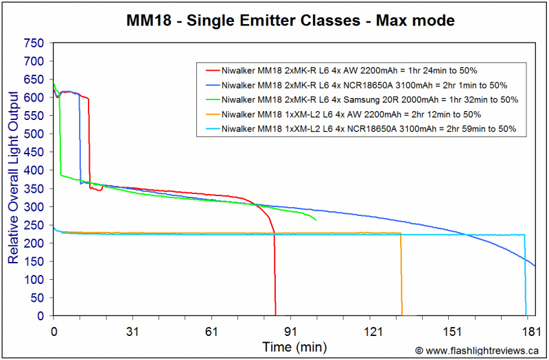 MM18-MaxSingle.gif