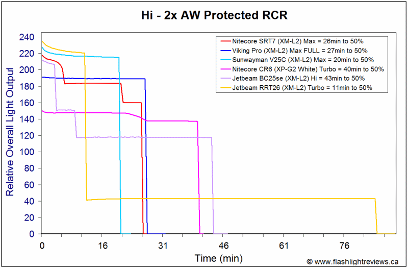 RRT26-HiRCR.gif