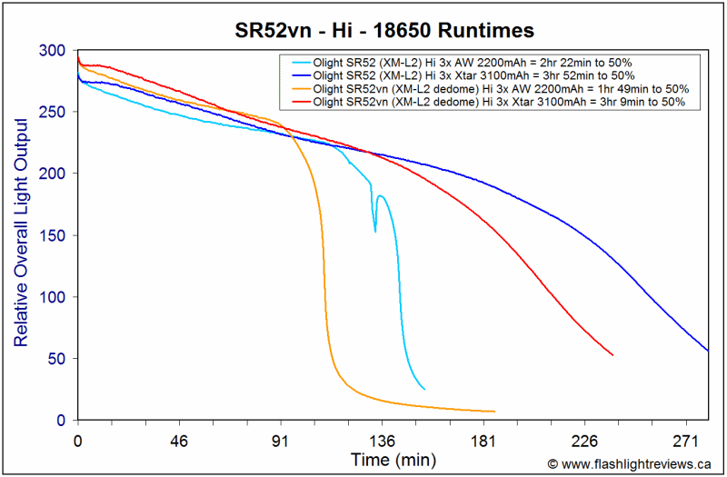 SR52vn-Hi3100.gif