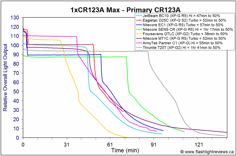 T20T-HiCR123A.gif