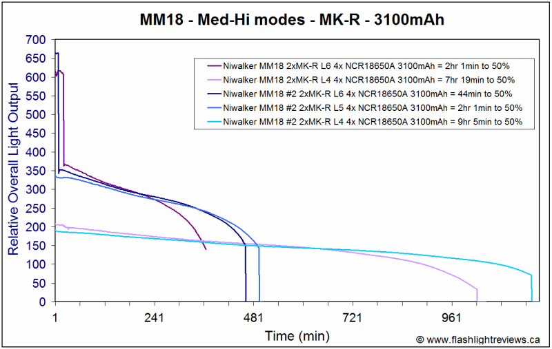 MM18-3-3100.gif