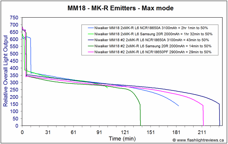 MM18-3-Max-INR-PF.gif