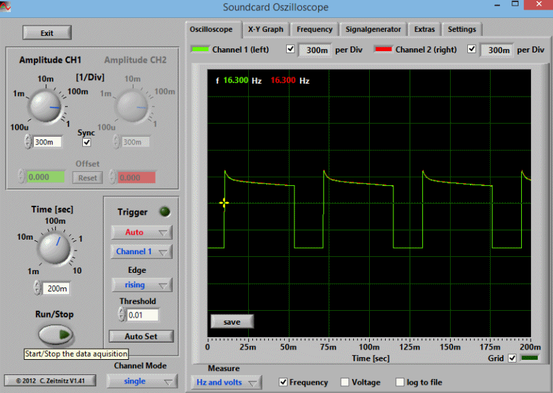 P12-2015-Strobe.gif