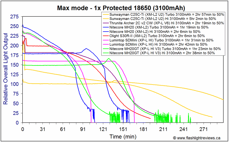 MH20GT-Hi.gif