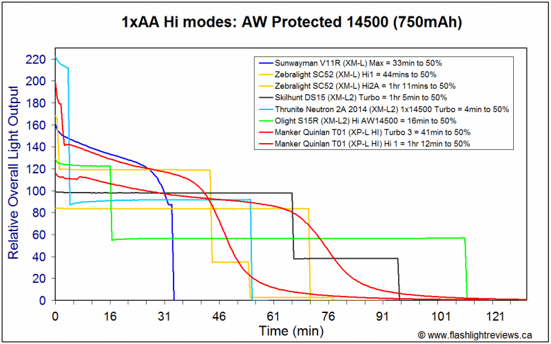 T01-Hi14500_1.gif