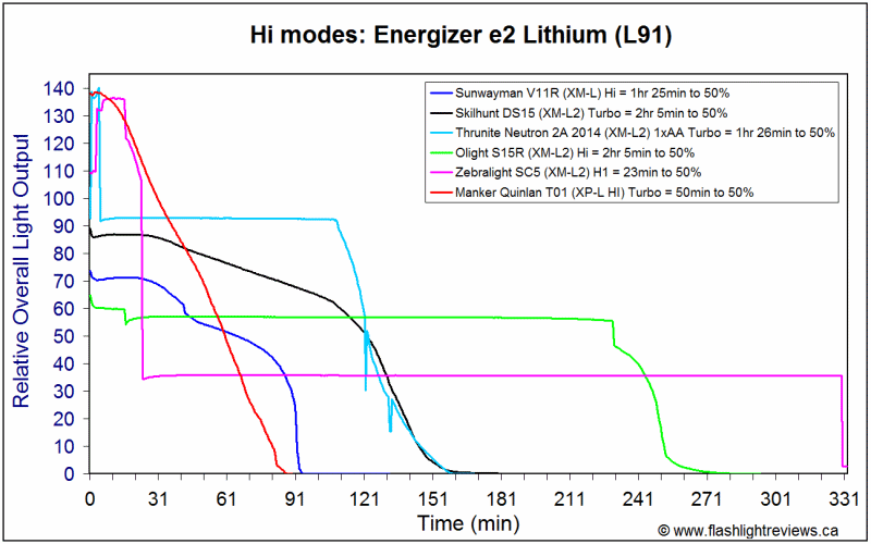 T01-HiL91_1.gif