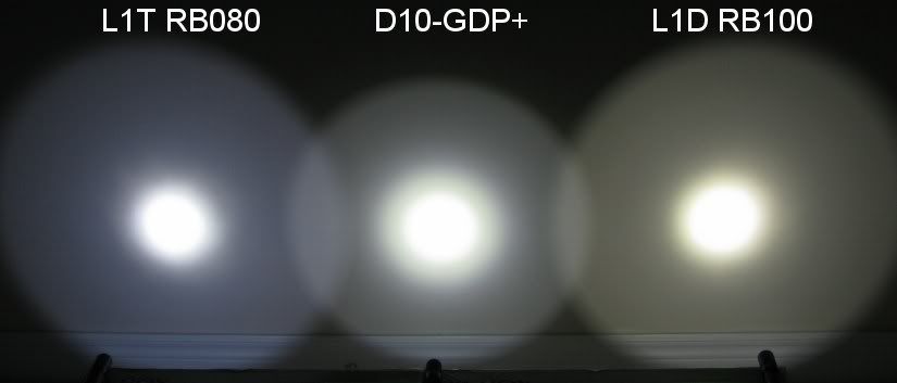 D10GDP-3B.jpg