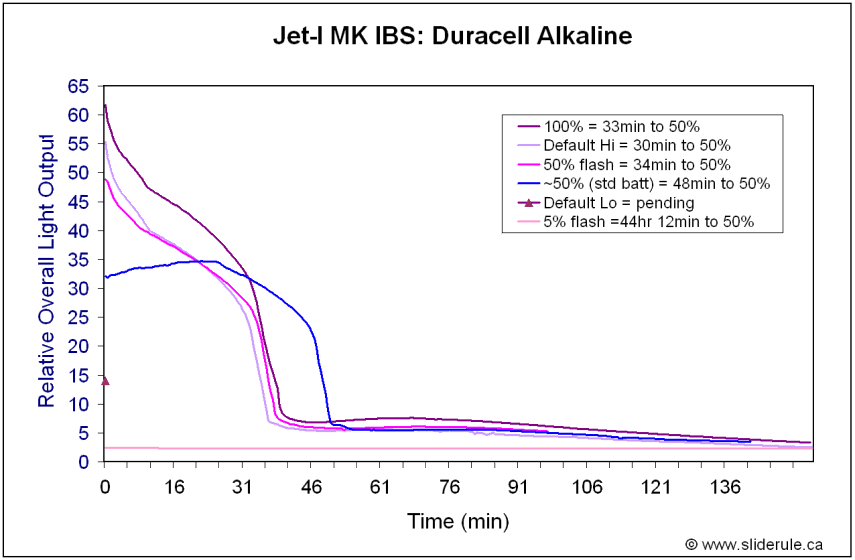 IBS-Alka.gif