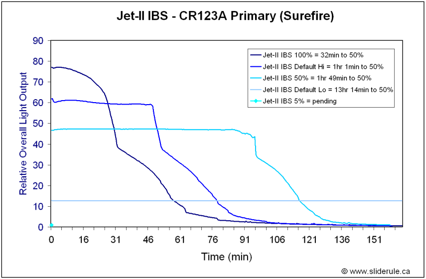 Jet2-Prim1.gif