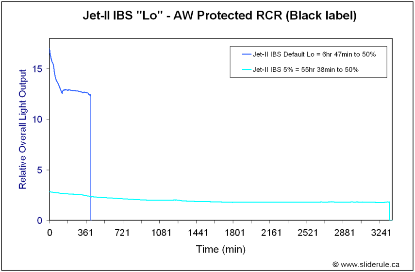 Jet2-RCR2.gif