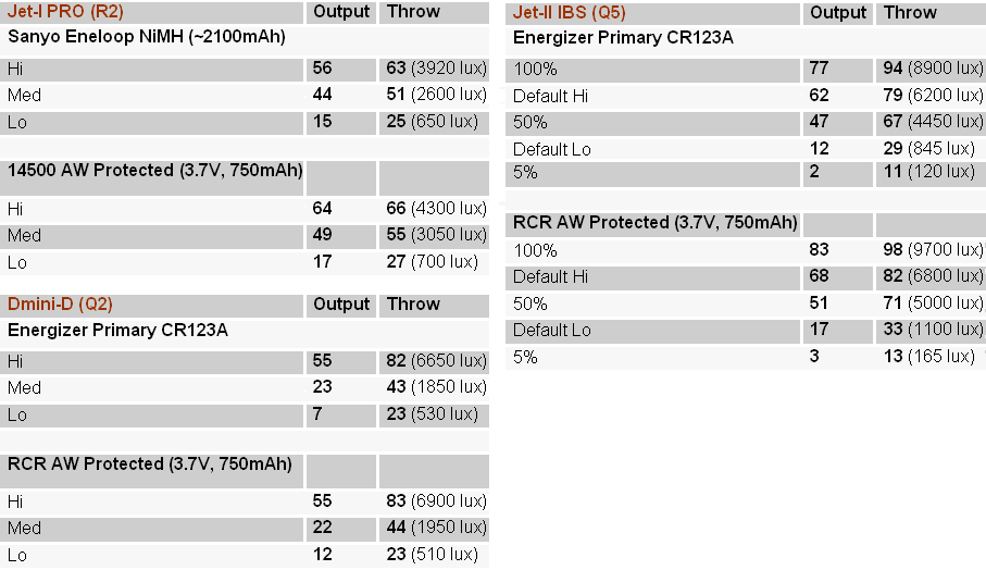 Jet2-Summary.gif